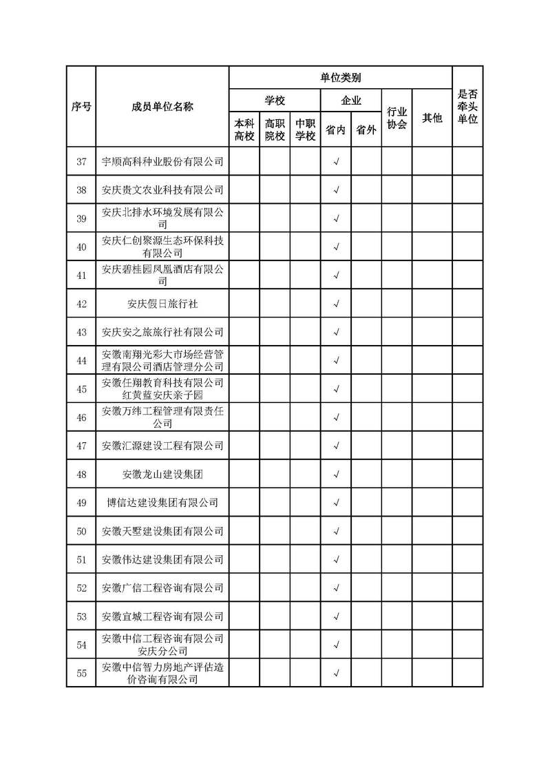 89990dbf-52c9-434c-8d5c-f2be65fb9152