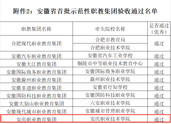 e110594a-2224-45dd-af1c-9959038d9024 e110594a-2224-45dd-af1c-9959038d9024