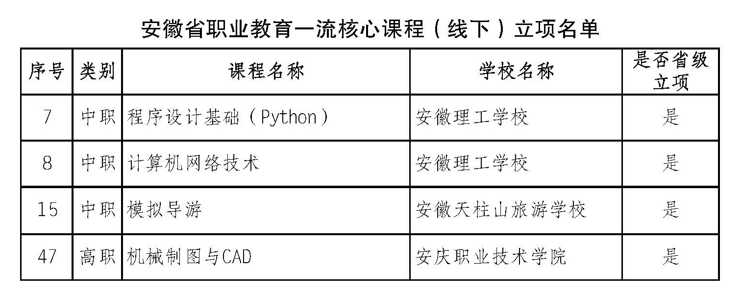 c25ad496-0ab0-40b0-8188-70dca63a7897