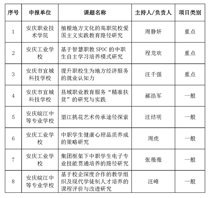 d9eb54b3-d9c5-4970-a2f4-82ea05f58791 d9eb54b3-d9c5-4970-a2f4-82ea05f58791