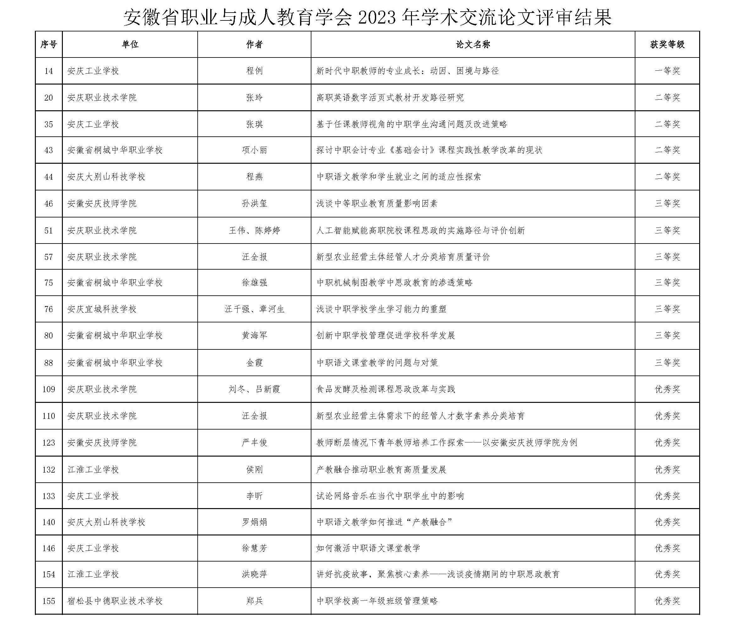 f596d7a9-a57f-4f79-8a38-a4dc1e2aa567