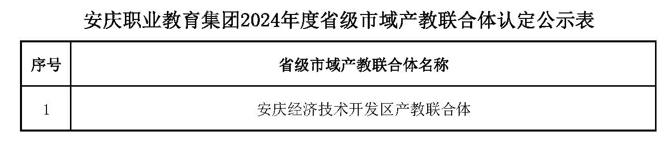 76f12a17-f8e8-4a45-8ff6-dfc437b0c036 76f12a17-f8e8-4a45-8ff6-dfc437b0c036