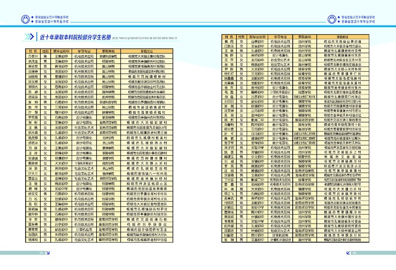 134571ac-c9dd-4018-b197-0512422e94b0
