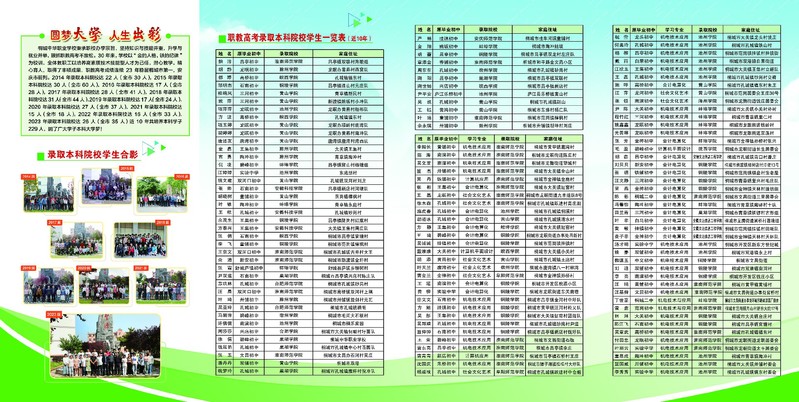94a5531a-b7f0-4749-bef6-034919bcc5ac