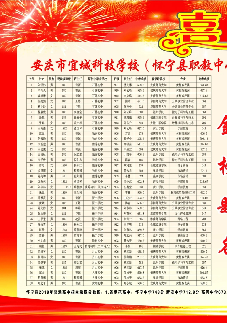 c4c052f4-47c8-454c-b148-1004751d041b