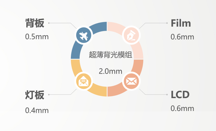 BB电子·(中国)游戏官方官网