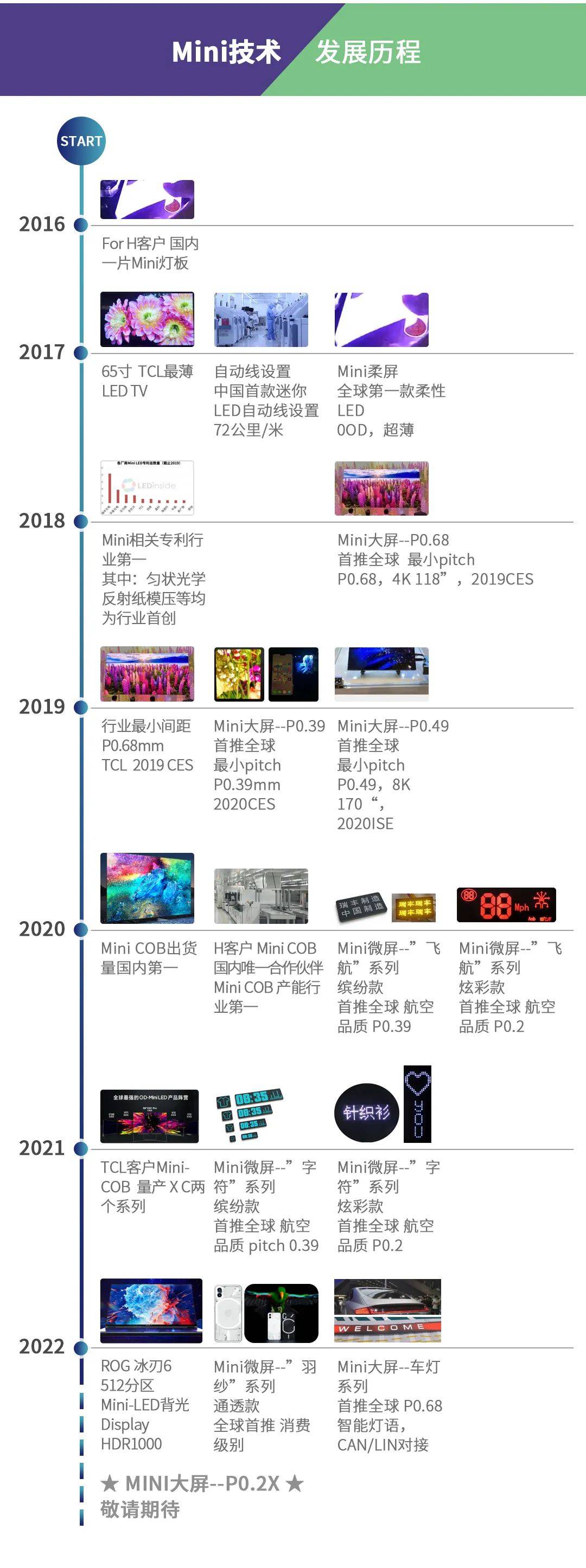 BB电子·(中国)游戏官方官网