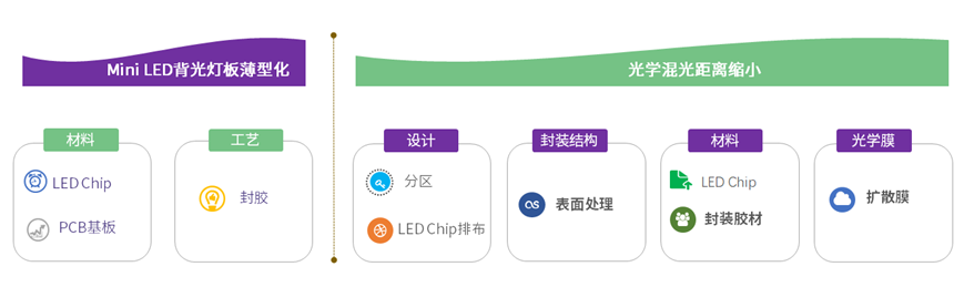 BB电子·(中国)游戏官方官网