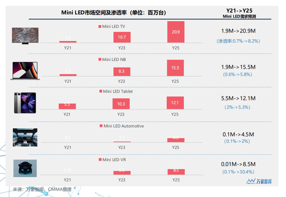 BB电子·(中国)游戏官方官网