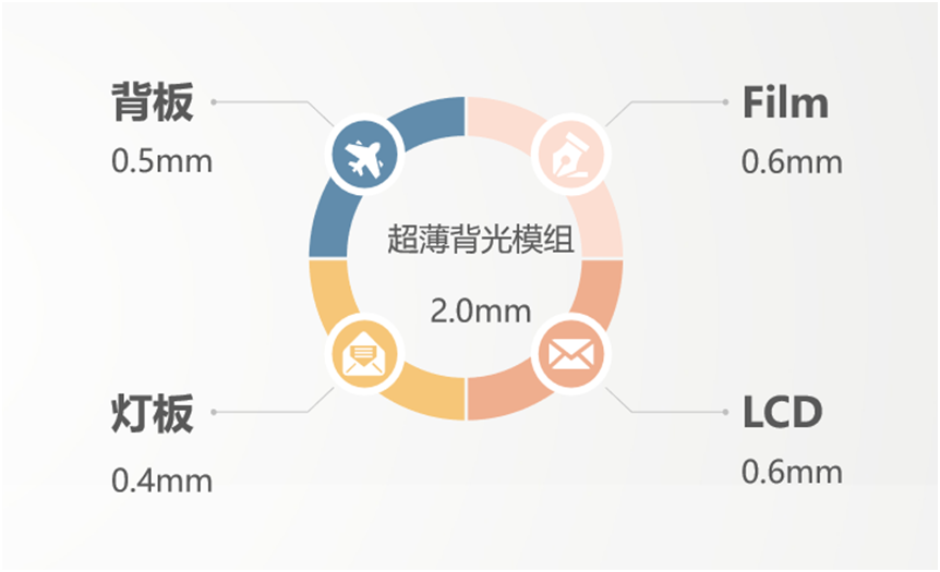 BB电子·(中国)游戏官方官网