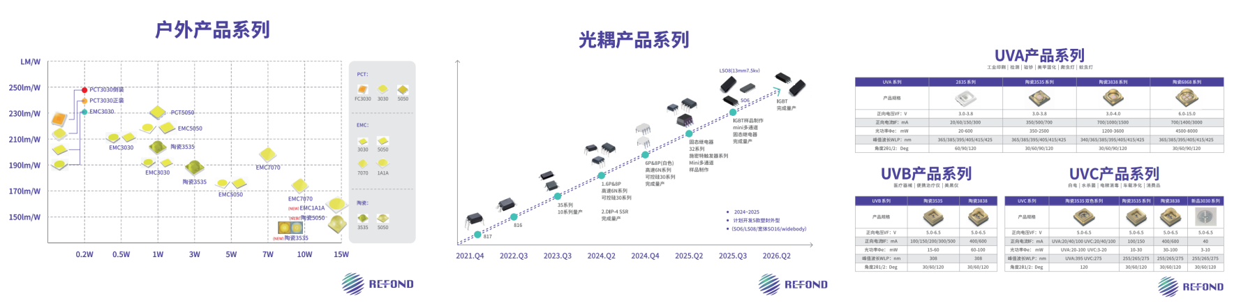 BB电子·(中国)游戏官方官网