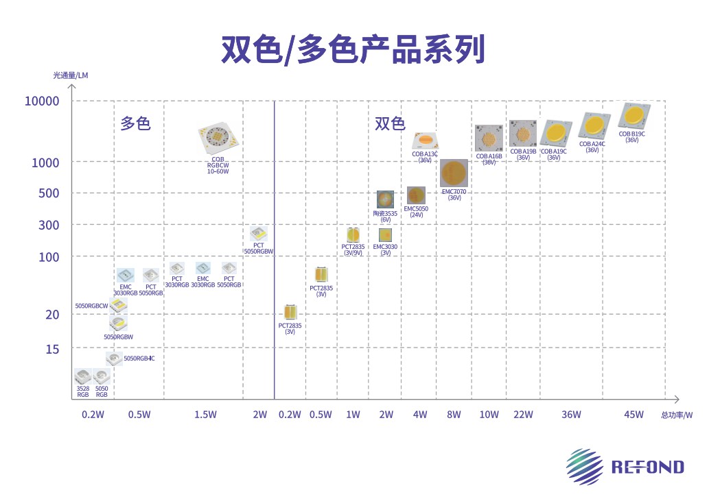 BB电子·(中国)游戏官方官网