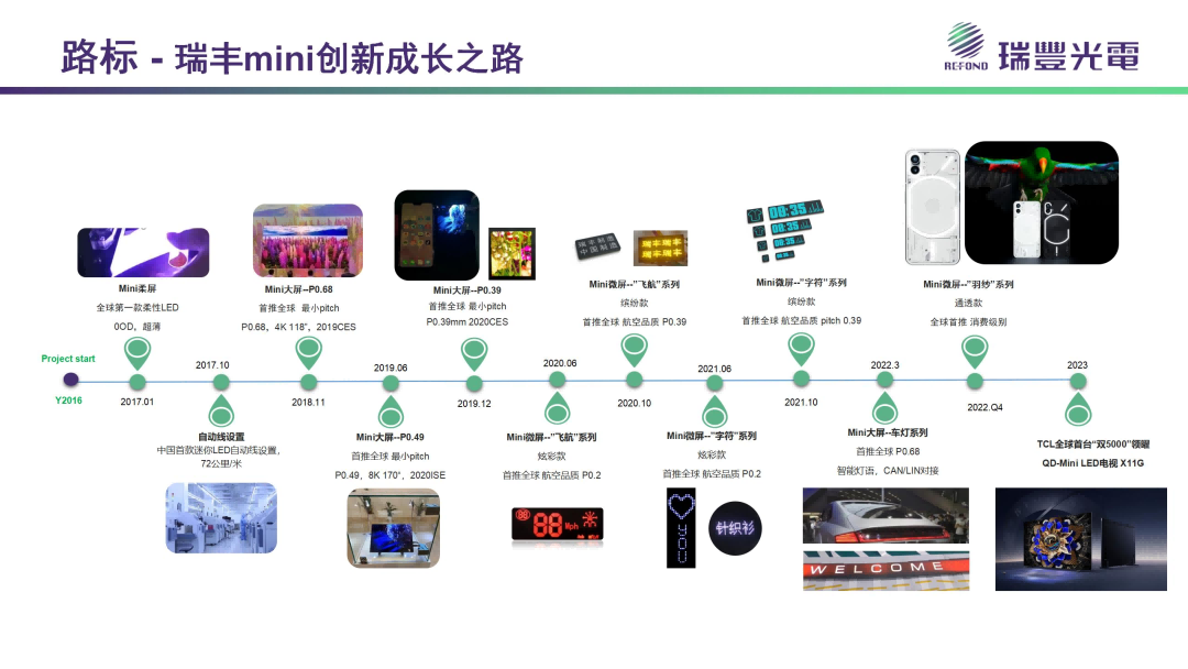 BB电子·(中国)游戏官方官网