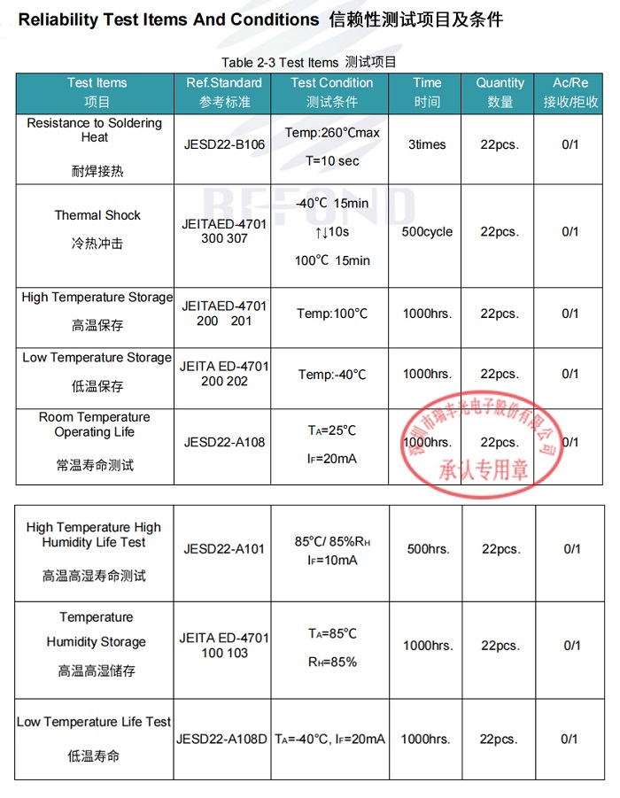 BB电子·(中国)游戏官方官网