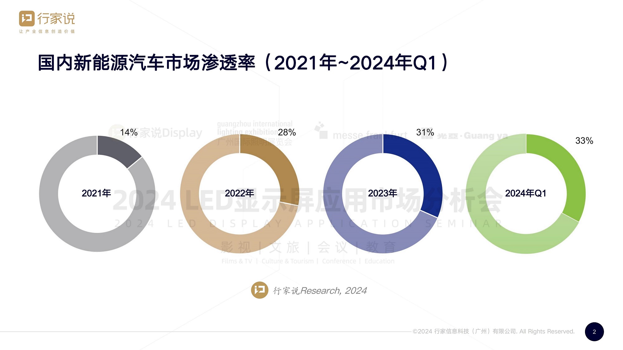 BB电子·(中国)游戏官方官网