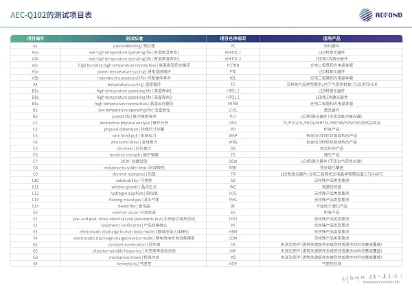 BB电子·(中国)游戏官方官网