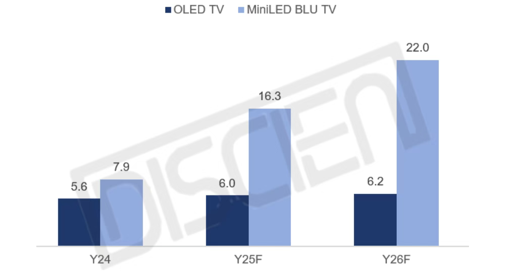 BB电子·(中国)游戏官方官网
