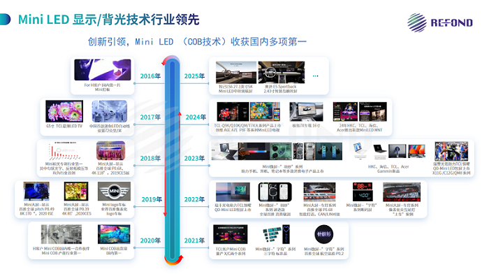 BB电子·(中国)游戏官方官网