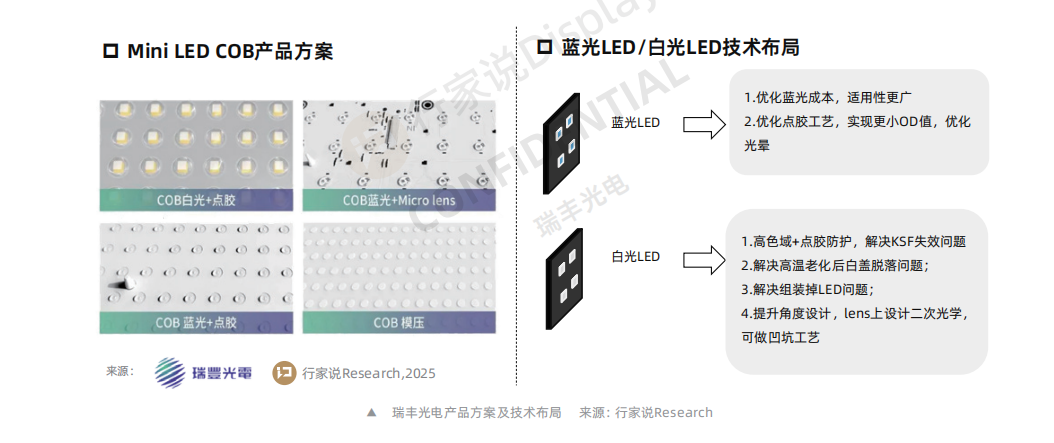 BB电子·(中国)游戏官方官网