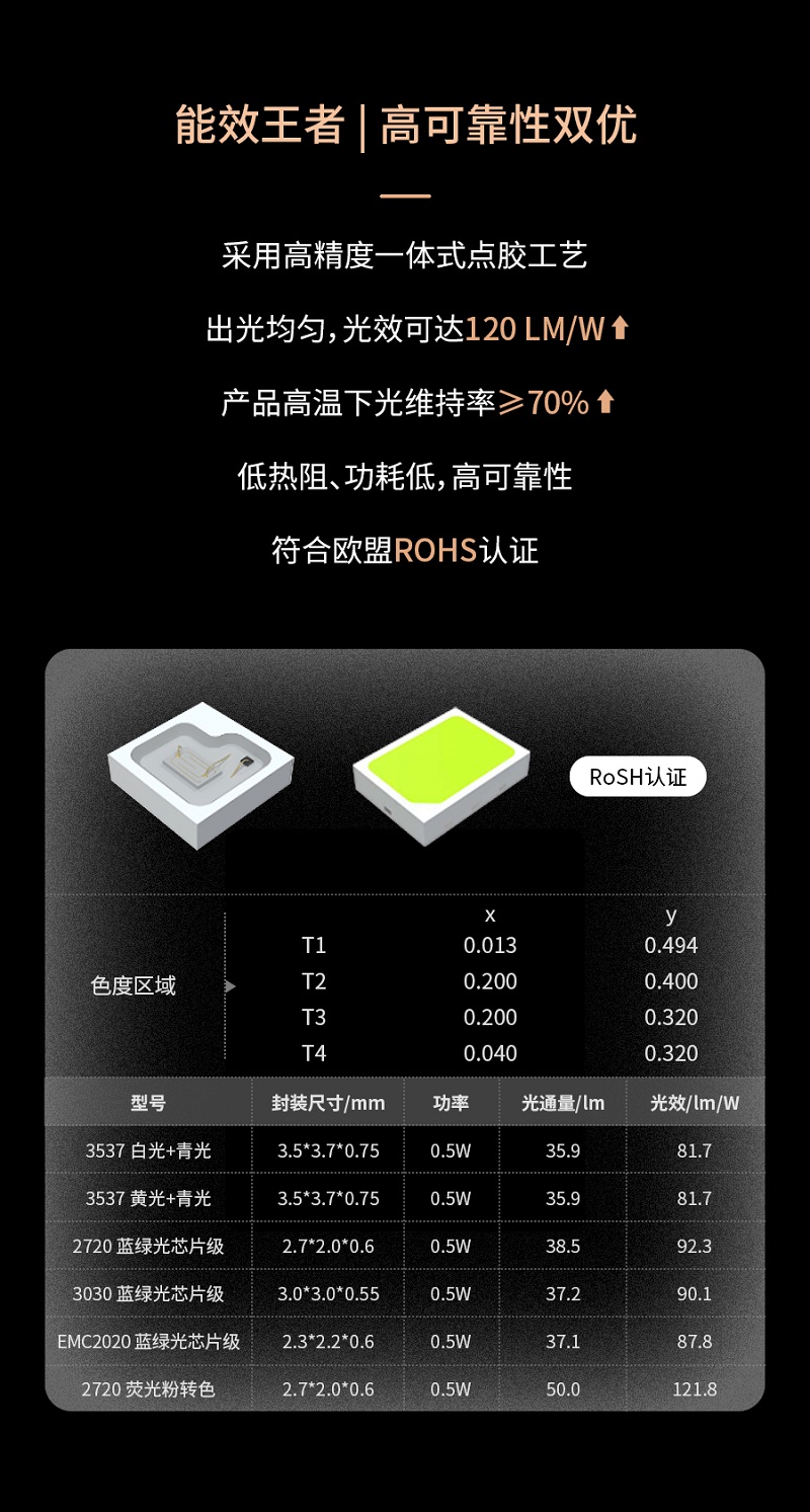 BB电子·(中国)游戏官方官网